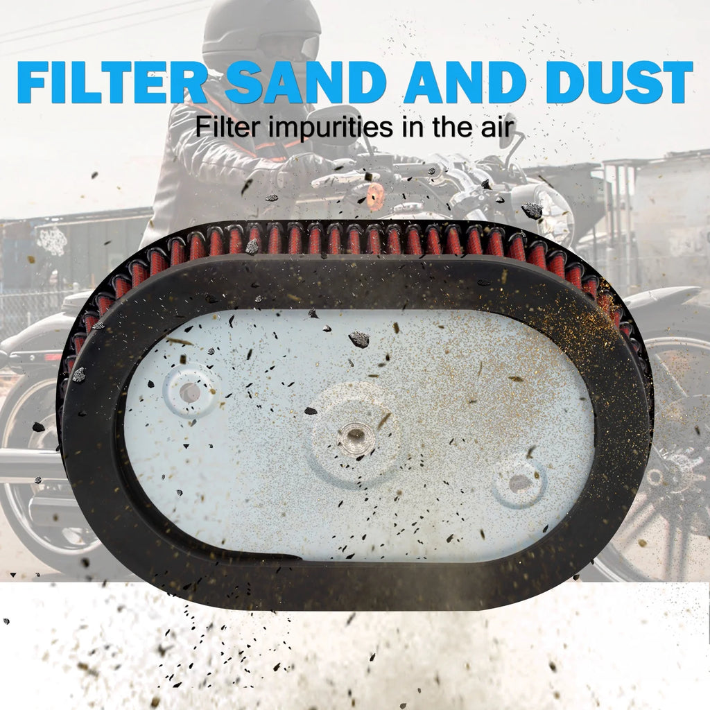Motorcycle Air Filter Element Inner Replacement for Harley Touring FLHT FLHX FLHR 17-22 Softail FXBR FLHC FXBB 18-22