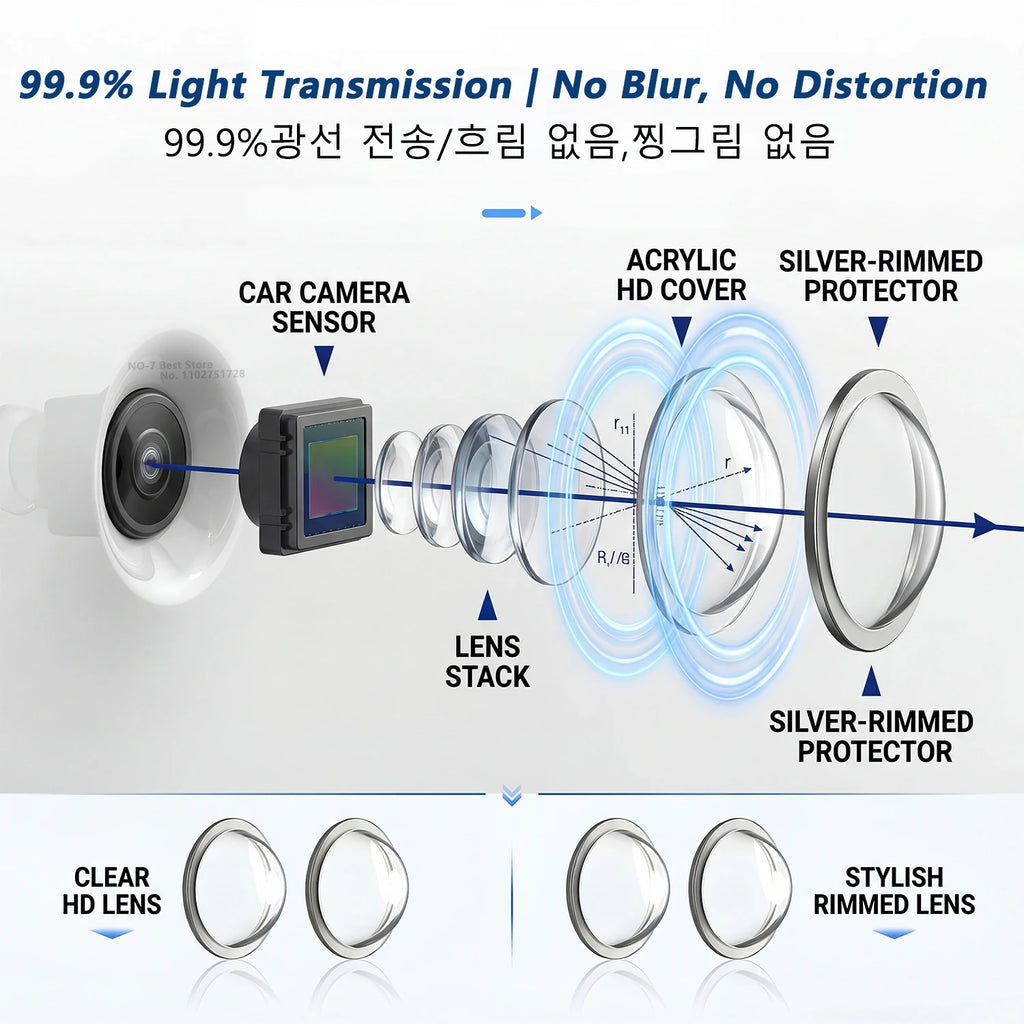 2PCS Universal Car Camera Lens Protector Rear View Backup Camera Cover 360° Camera Protection Anti Scratch Waterproof