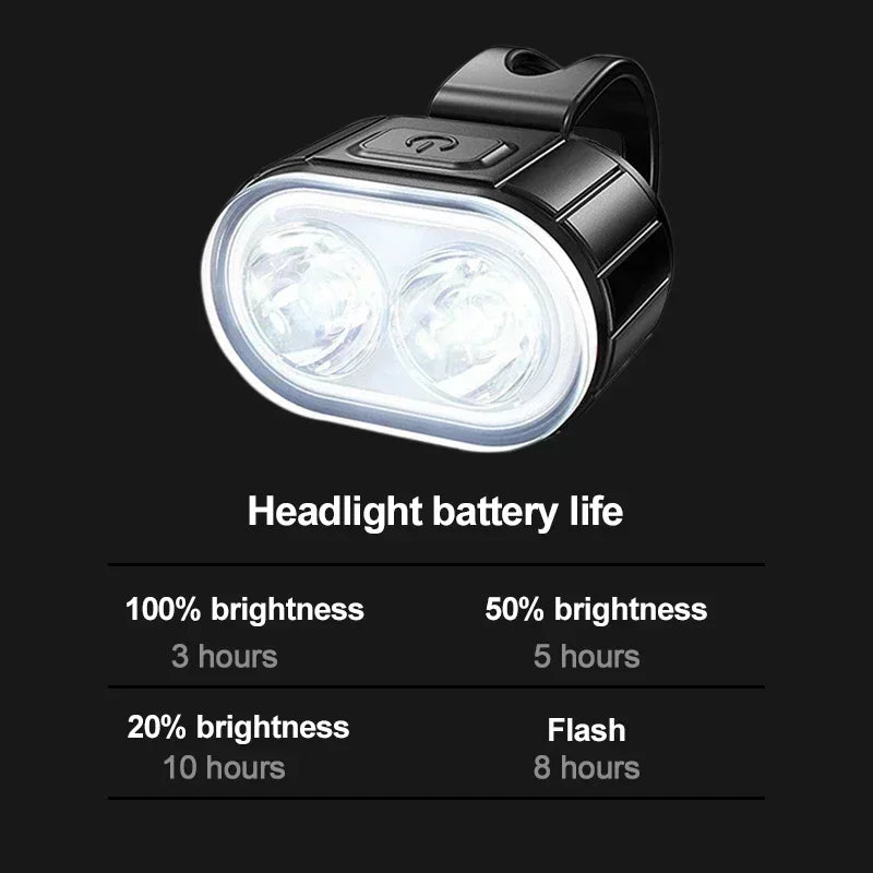 BUCKLOS Bike Light Set Rechargeable Rear Light Front Lamp Waterproof Riding Headlight USB MTB Taillight Led 1PC Cycling Parts