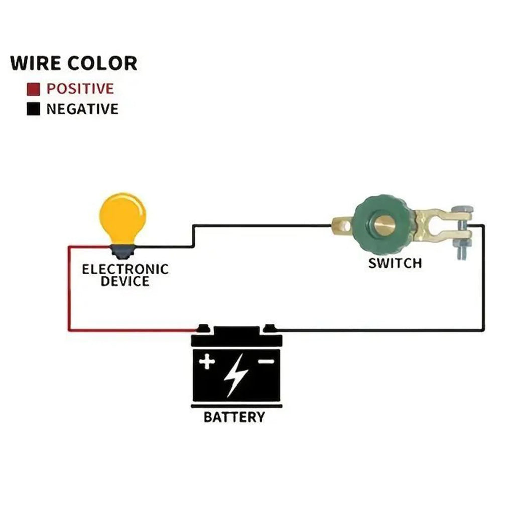 Universal Car Battery Switch Battery Terminal Link Switch Car Battery Power-off Switch Quick Cut-off Disconnect Protector RV