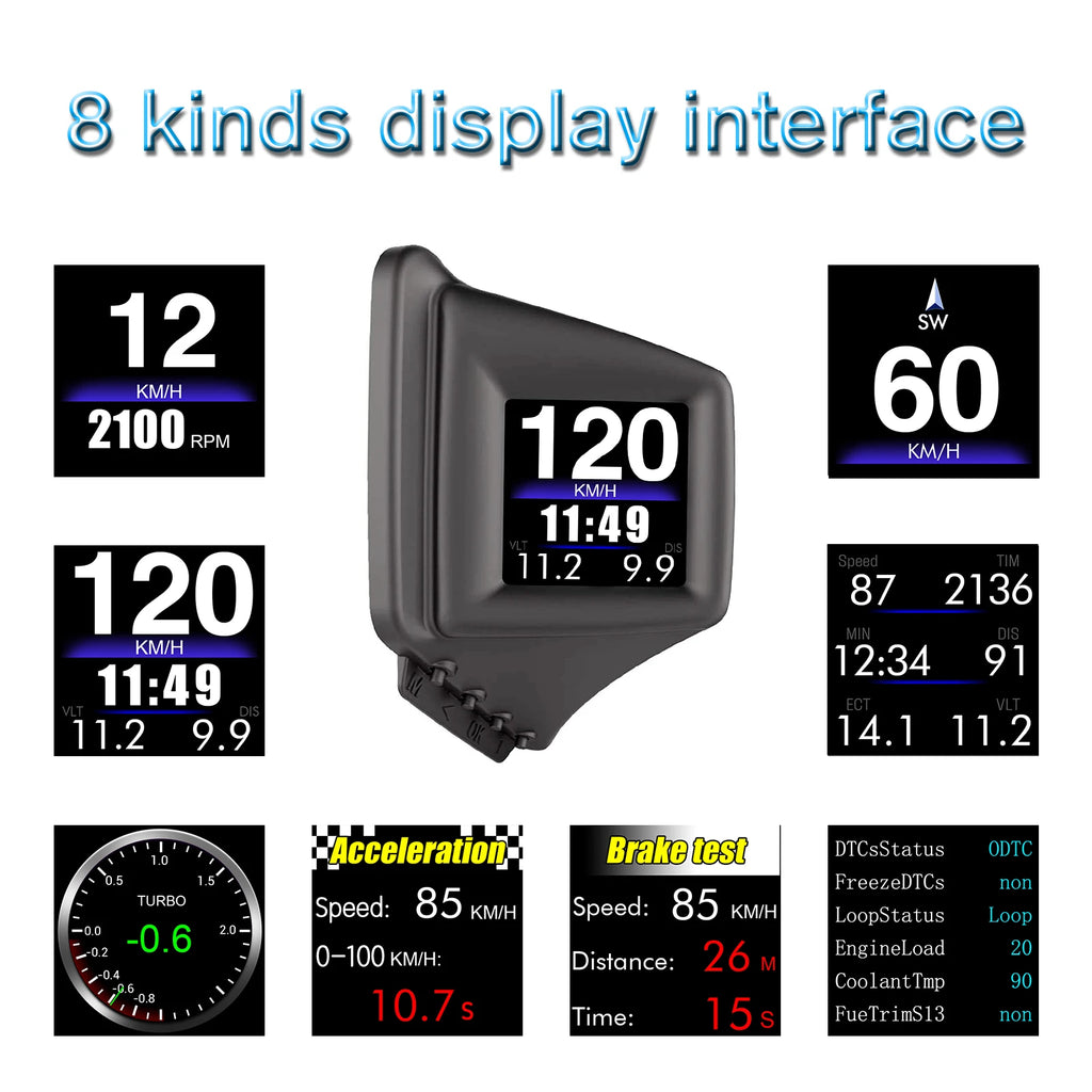 OBD2+GPS Multi-function HUD Gadget On-board Computer A-pillar Trim Install RPM Turbo Oil Pressure Water Temp GPS Speedometer