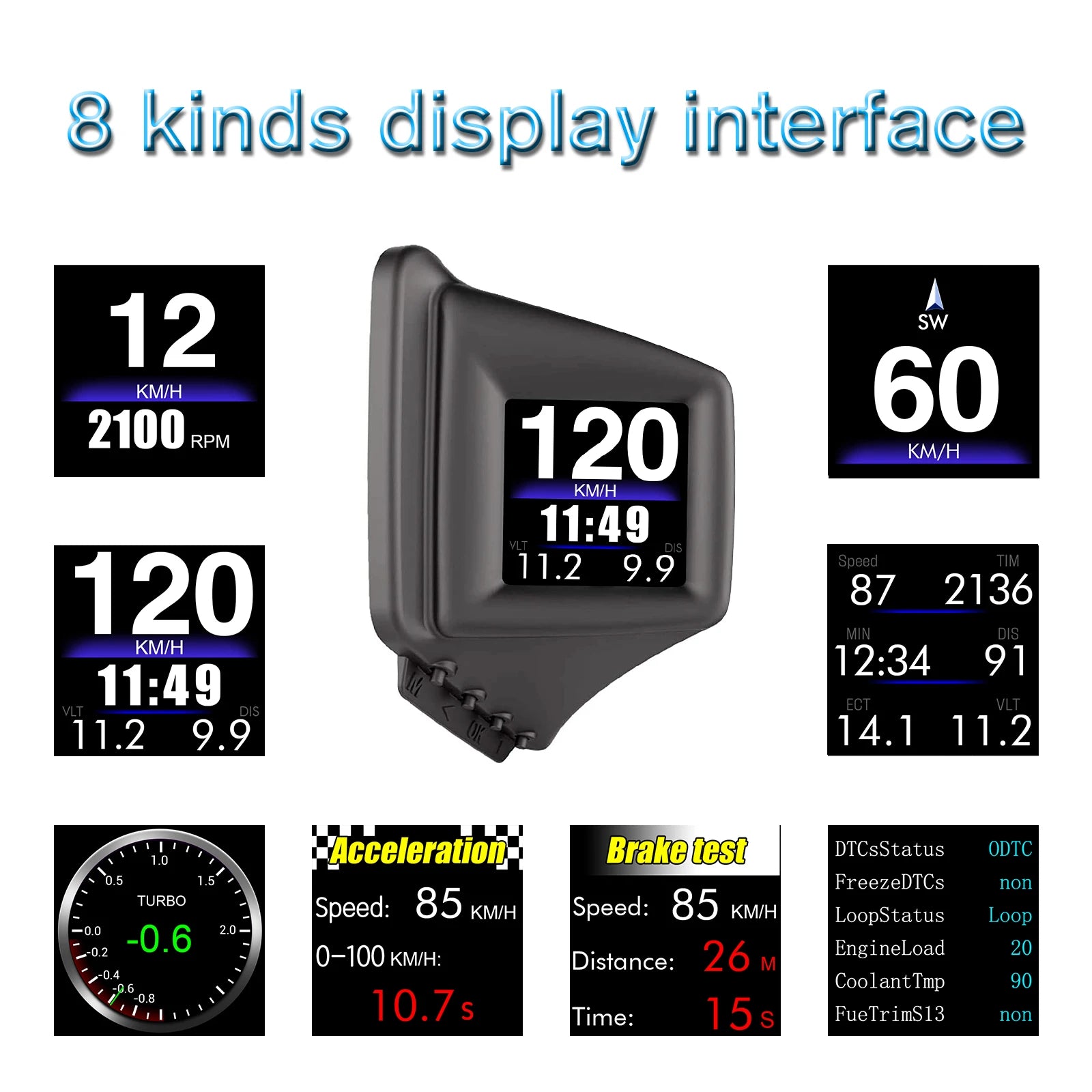 OBD2+GPS Multi-function HUD Gadget On-board Computer A-pillar Trim Install RPM Turbo Oil Pressure Water Temp GPS Speedometer