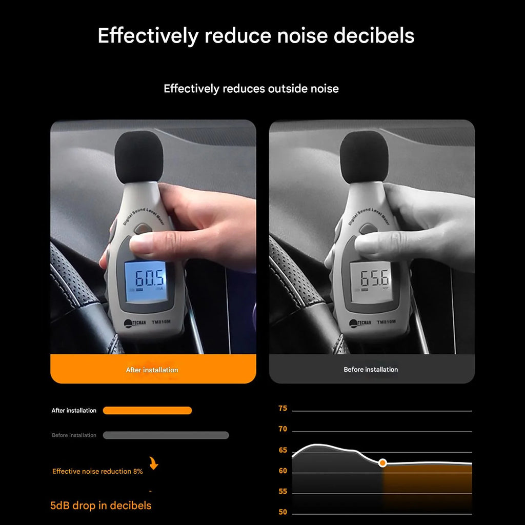 Car dashboard sealing strip sound insulation strip sound insulation rubber strip universal B column C column sealing strip