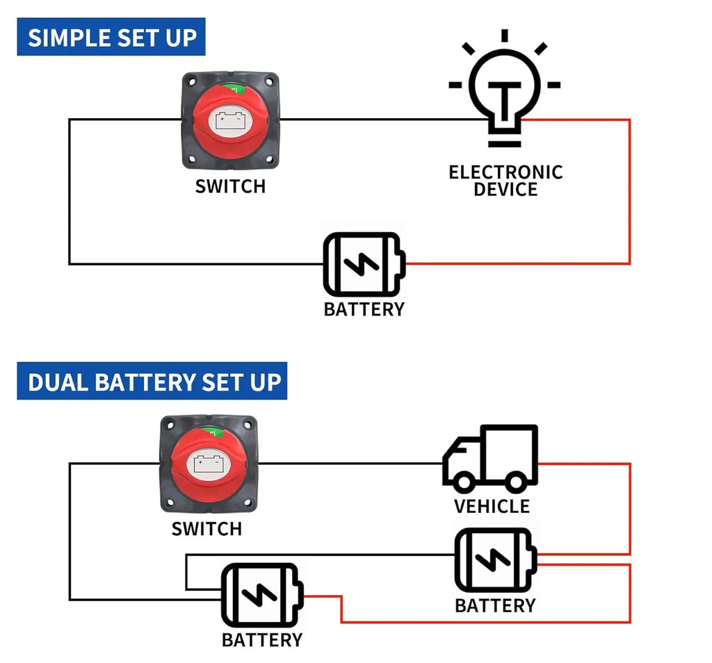 Battery Disconnect Switch 12V 48V RV Car Marine Battery Switch Copper Battery Cut Off Switch for Boat ATV UTV Vehicles