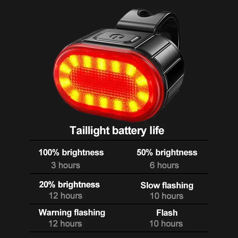 BUCKLOS Bike Light Set Rechargeable Rear Light Front Lamp Waterproof Riding Headlight USB MTB Taillight Led 1PC Cycling Parts
