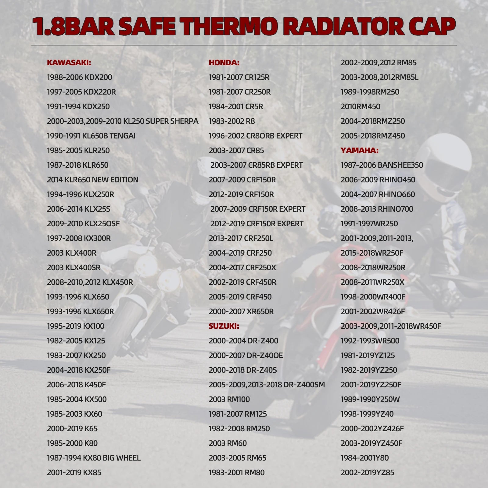 Bar High Pressure Radiator Cap 25.6Psi With Temperature Gauge For Honda Yamaha Kawasaki Suzuki Polaris Ranger Motorcycle ATV