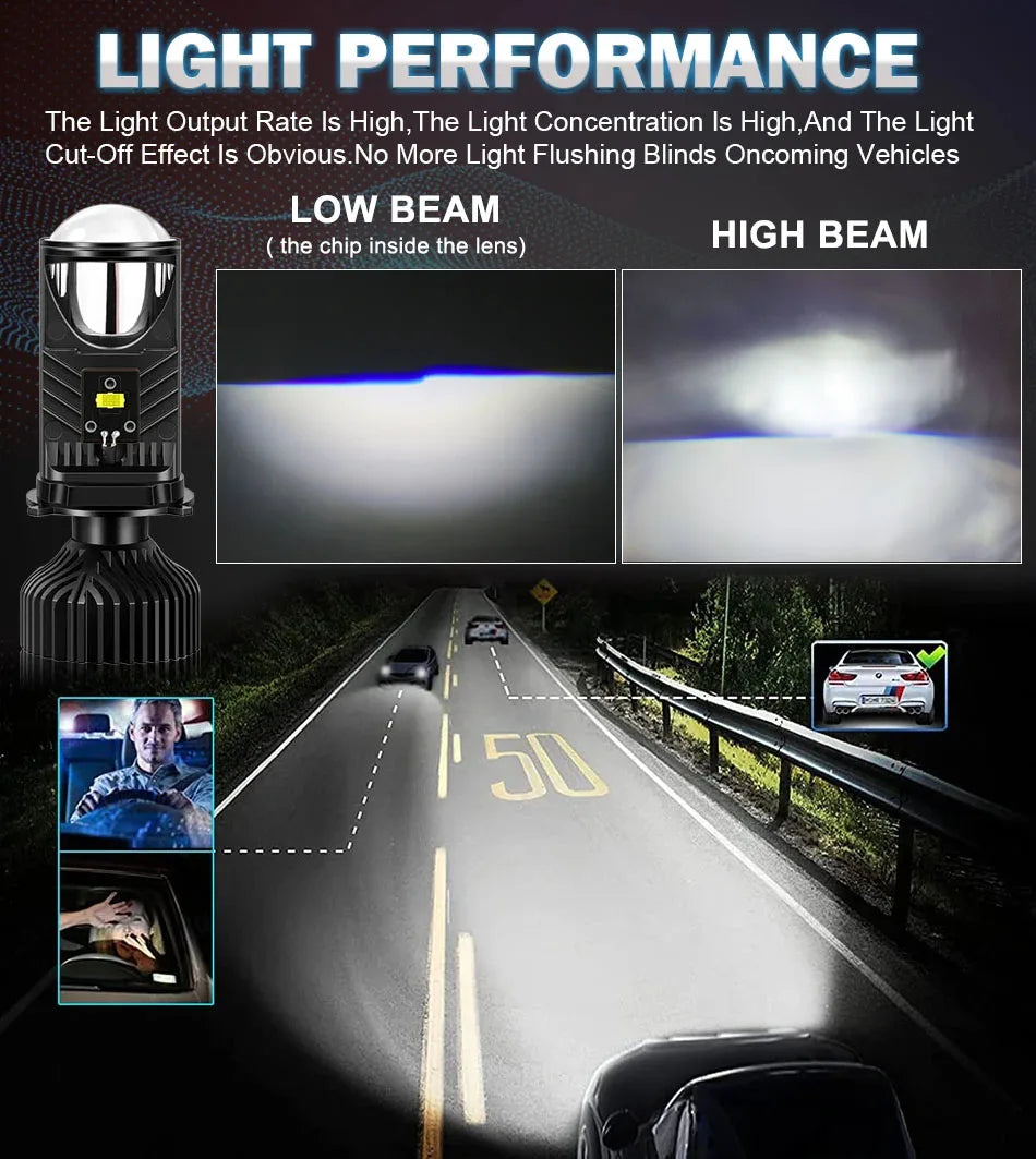 H4 LED Lens Headlight 600000LM 6000K Super Bright Led Headlamp CANBUS High Low Beam Motorcycle Car Lights Dual Projector 12V