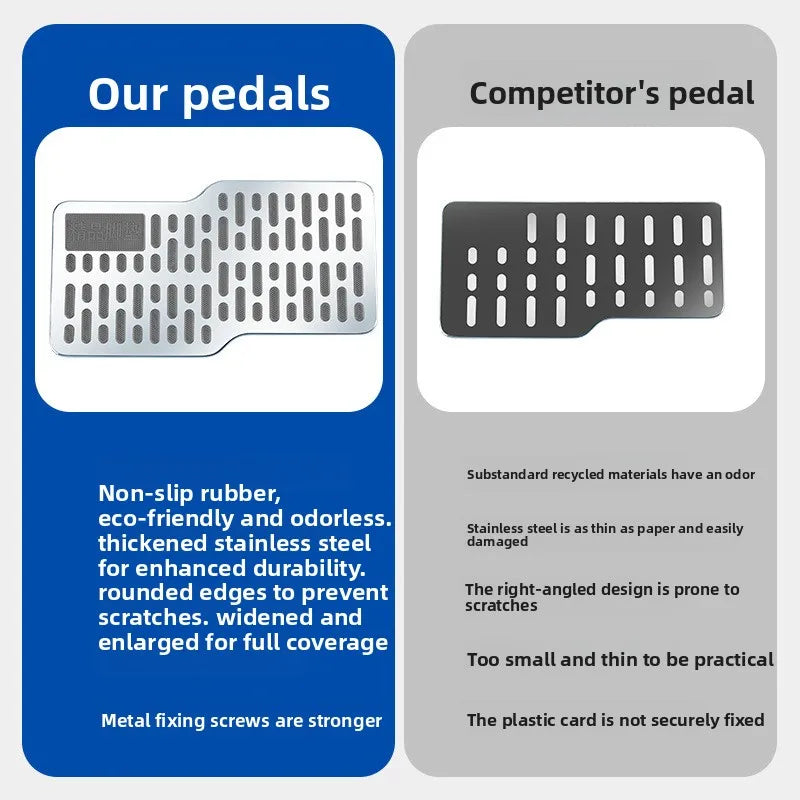 Auto Foot Rest Pedal Plate Floor Carpet Mats Non-slip Stainless Heel Pad for Truck Suv Black Beige Brown Car Accessories