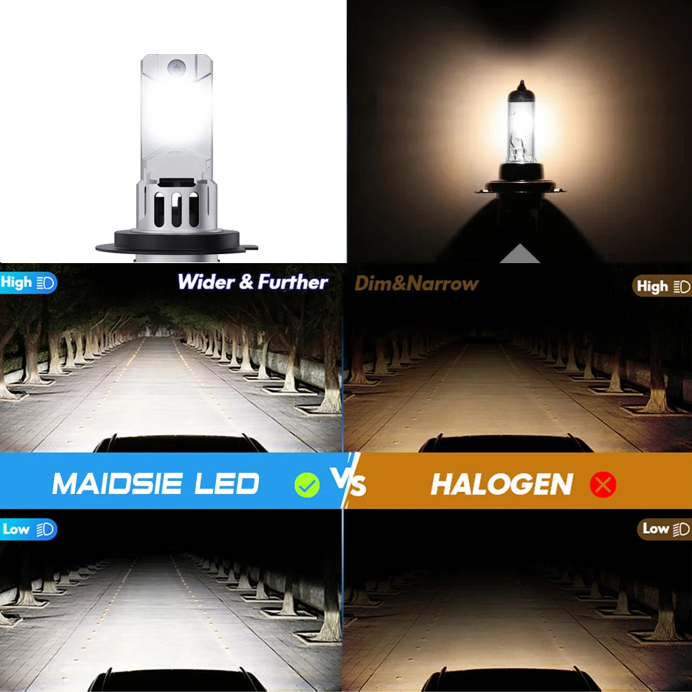 MAIDSIE H7 LED Headlight Bulb Mini Wireless 1200W 220000LM 6500K CSP for Car Headlamp Auto Diode Lamps Turbo Led 12V Automobile