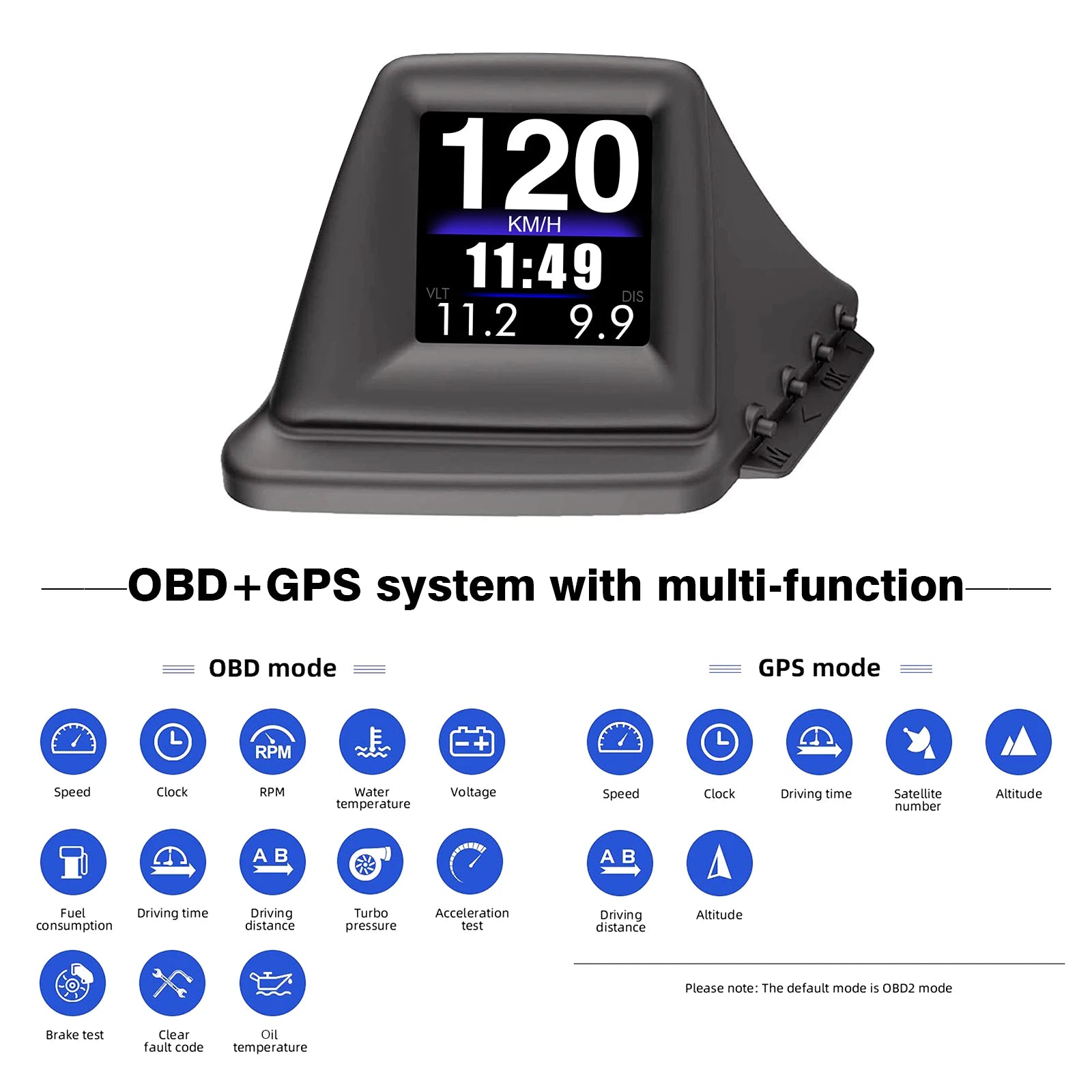 OBD2+GPS Multi-function HUD Gadget On-board Computer A-pillar Trim Install RPM Turbo Oil Pressure Water Temp GPS Speedometer