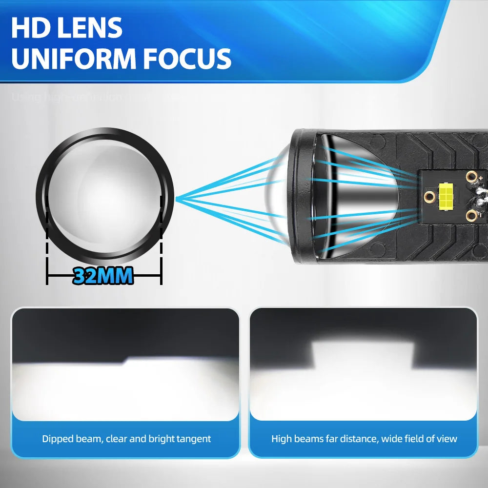 Y6D H4 LED Projector Headlight Bulbs Bi LED Lens Projector with Fan H4 Mini Projector Lens Headlight Automobile Hi Lo Beam Bulb