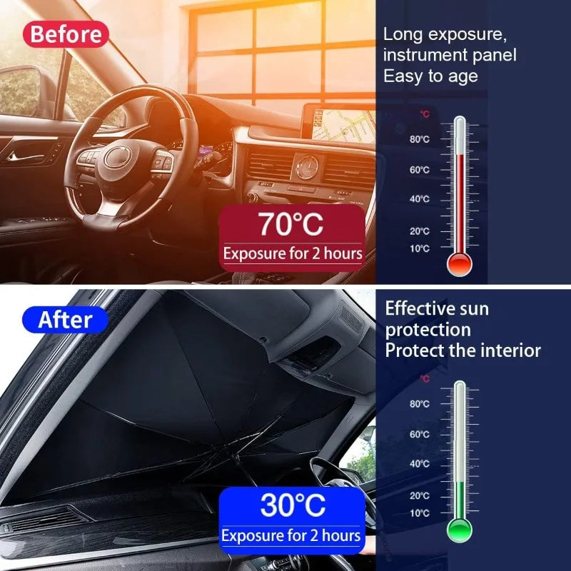 Car Windshield Sun Shade Umbrella – Foldable Front Window Sunshade with Heat Insulation & UV Protection for Cars, SUVs, Trucks