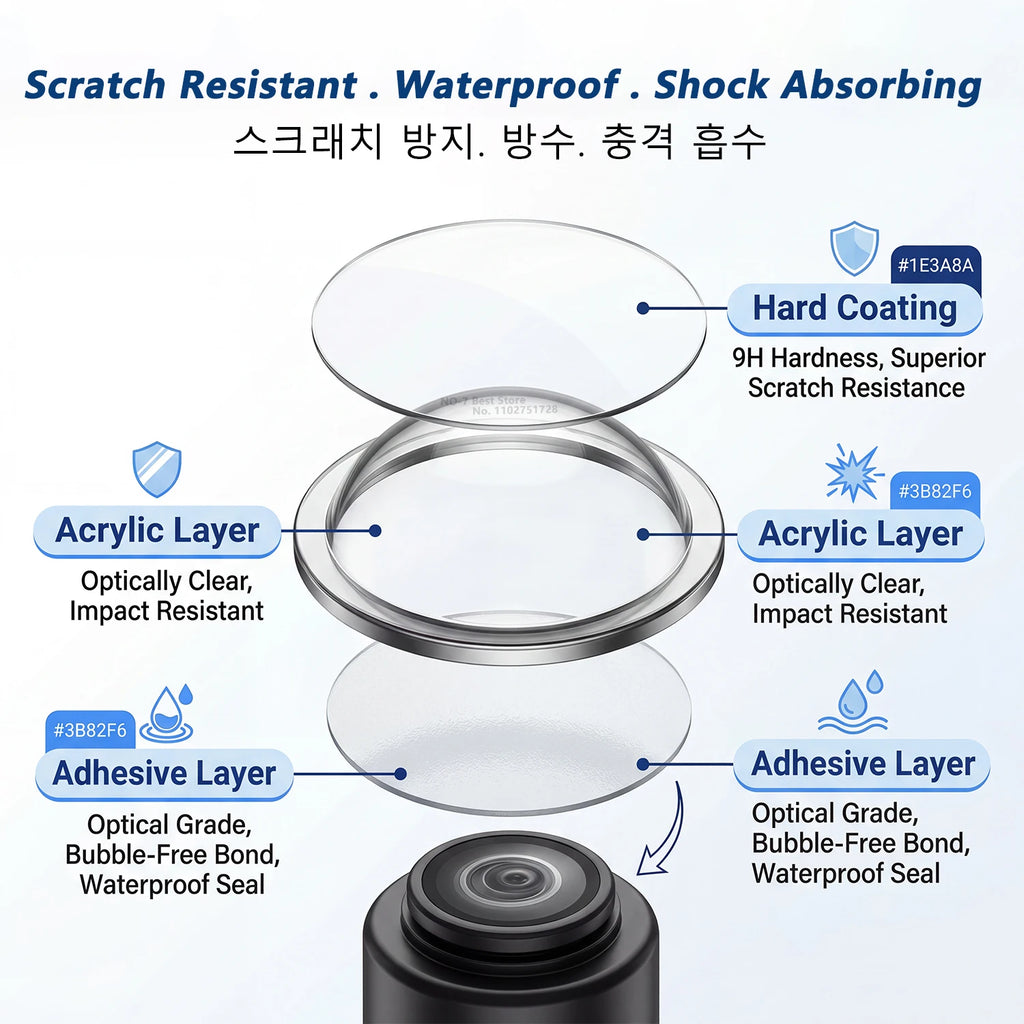 2PCS Universal Car Camera Lens Protector Rear View Backup Camera Cover 360° Camera Protection Anti Scratch Waterproof