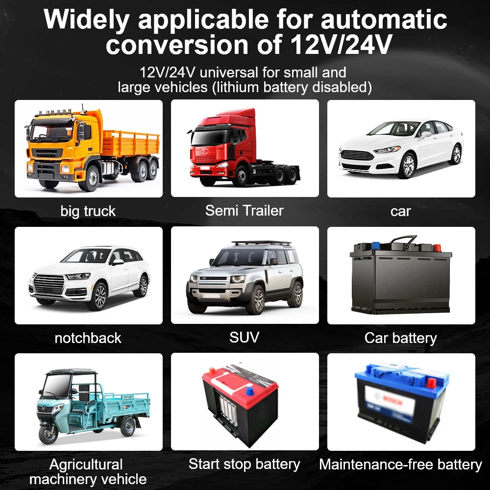 24V/12V 220W Car Battery Chargers Truck Battery Maintance Intelligent Pulse Repair For Lead Acid Battery Storage Cell Chargers